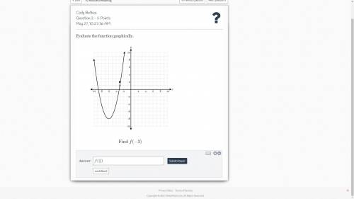 Evaluate the function graphically.