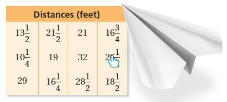 The table shows the distances traveled by a paper airplane.

a. Find the range and interquartile r