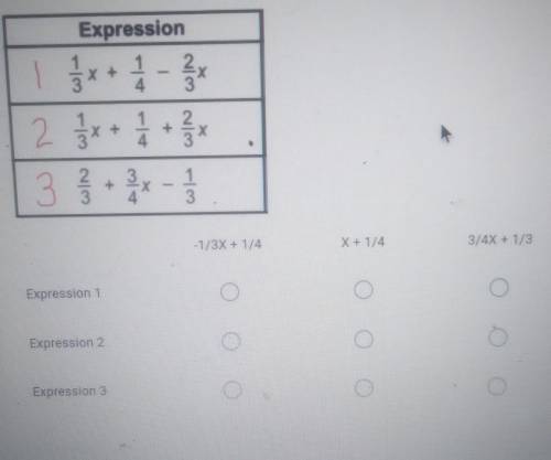 choose the expression that is equivalent to the number expression below each expression only has on