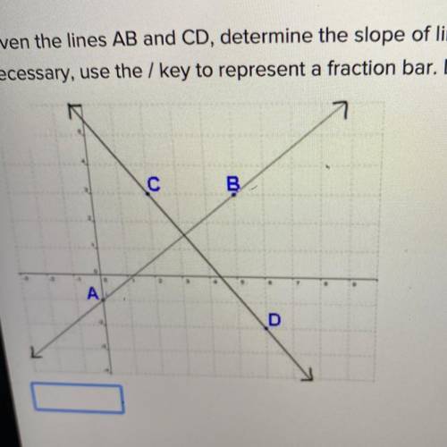 Given the lines AB and CD, determine the slope of line CD. Type a numerical answer in the space pro