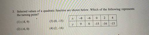 Quadratic equation I need help