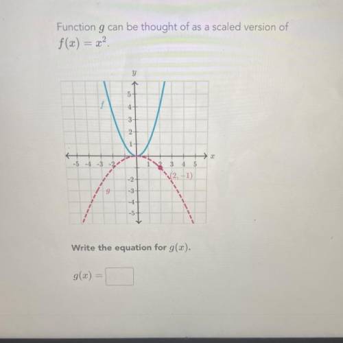 Function g can be thought of as a scaled version of
f(x) = x2