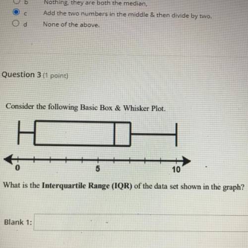 What is the Interquartile Range (IQR) of the data set shown in the graph?