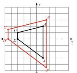 Quadrilateral AJDU was dilated with the origin as the center of dilation to create quadrilateral A′