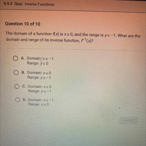 PLEASE HELP!!

The domain of a function f(x) is x <_ 0, and the range is y <_-1. What are th