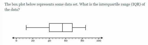 The box plot below represents some data set. What is the interquartile range (IQR) of the data?