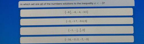 In which set are all of the numbers solutions to the inequality x < -3