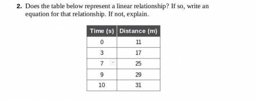 Does the table below represent a linear relationship? If so, write an equation for that relationshi