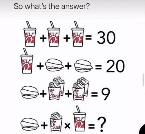 MY FRIENDS AND I GOT DIFFERENT ANSWERS!!! WHO IS CORRECT?

I got 15
Amelia got 25 
And Elizabeth g
