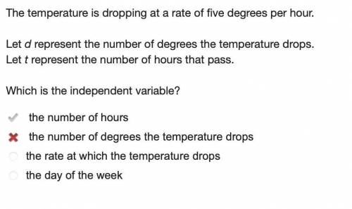 The temperature is dropping at a rate of five degrees per hour.

Let d represent the number of deg