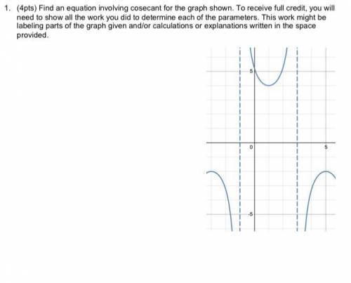 Based on the graph below find an equation involving cosecant. SHOW ALL WORK