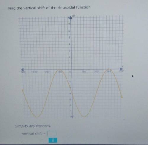 What is the vertical shift of this sinusoidal function?question is in pic pls help asap :)​