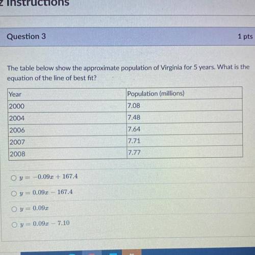 The table below show the approximate population of Virginia for 5 years. What is the

equation of