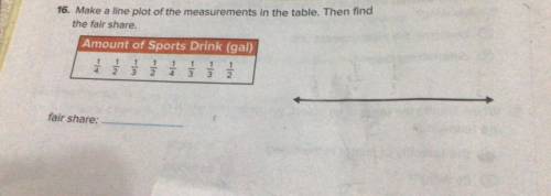 Make a line plot of the measurements in the table. Then find the fair share.

Table:
Amount of Spo