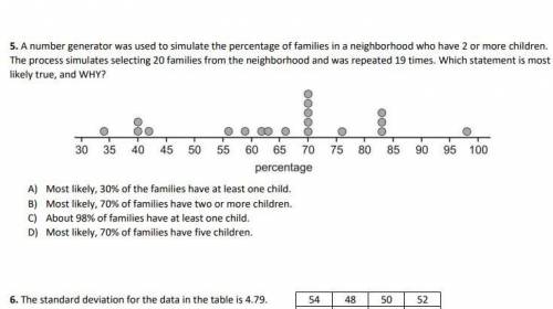 A number generator was used to simulate the percentage of families in a neighborhood who have 2 or