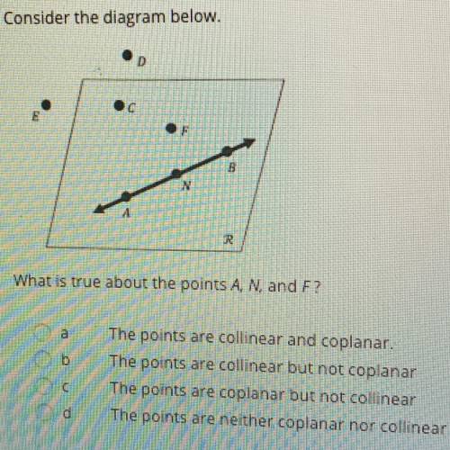 Consider the diagram.

What is true about the points A, N, and F?
A The points are collinear and c