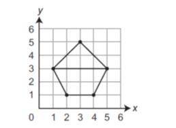 A triangle and a trapezoid are graphed on the coordinate plane shown below.

What is the combined