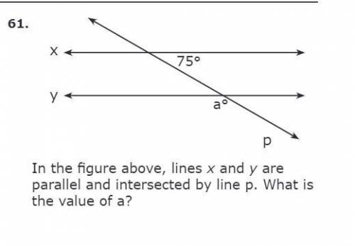 In the figure above, lines x and y are parallel and intersected by line p. What is the value of a?