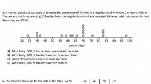 5. A number generator was used to simulate the percentage of families in a neighborhood who have 2