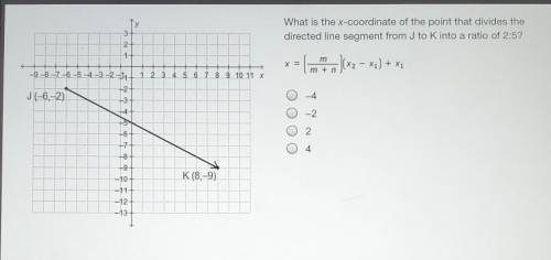 What is the x-coordinate of the point that divides the directed line segment from J to K into a rat
