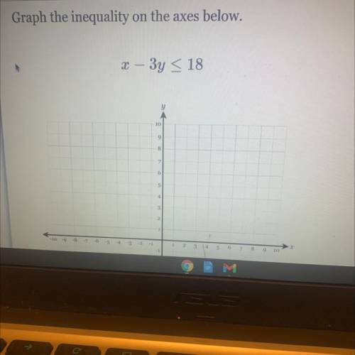 Graph the inequality on the axes below. Plz help this is due tonight! I’ll give you brainliest!