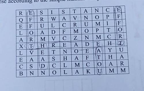Activity 3: Find Me”

Directions: Below is a word puzzle that contains names of the different par