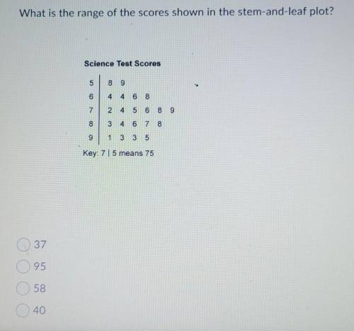 Please help me with this question that I'm stuck on.​