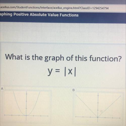 What is the graph of this function?
y = |x|