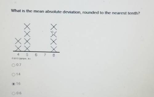 What is the mean absolute deviation, rounded to the nearest tenth?

i dont know if 1.6 is right pl