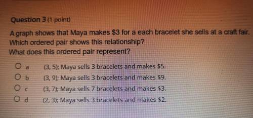 A graphic shows that Maya makes $3 for a each bracelet she sells at a craft fair. What ordered pair