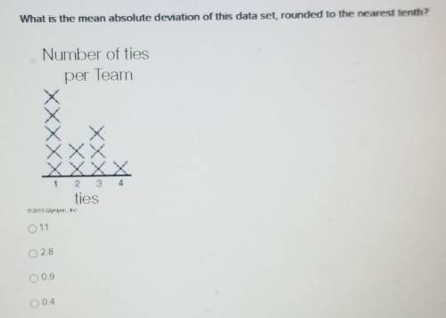 What is the mean absolute deviation of this data set, rounded to the nearest tenth? ​