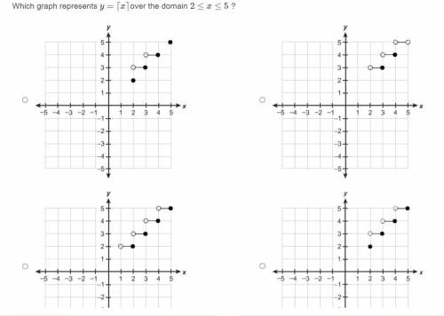 Which graph represents y=⌈x⌉over the domain 2≤x≤5 ?

See attachment for graphs to answer the probl