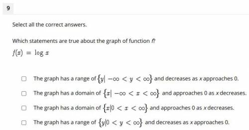 Select ALL the correct answers.

Which statements are true about the graph of function f?f(x) = lo