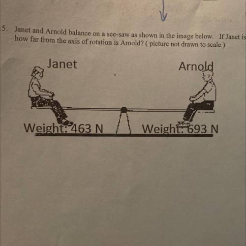 Janet and Amold balance on a see-saw as shown in the image below. If Janet is sitting 1.8 m from th