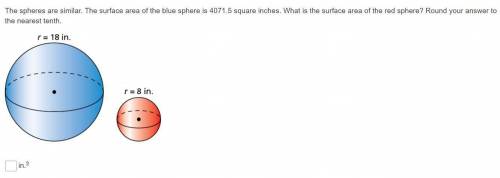 The spheres are similar. The surface area of the blue sphere is 4071.5 square inches. What is the s