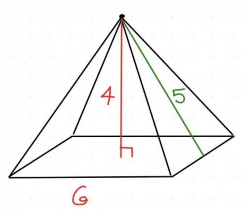 HELP NEEDED!
What is the Surface Area of this pyramid?
A)96
B)101
C)106
D)111