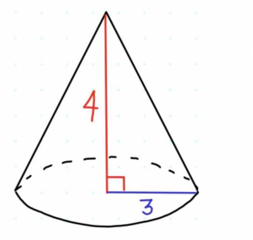 HELP NEEDED!

What is the surface area of the cone? Round your answer to the nearest WHOLE NUMBER.