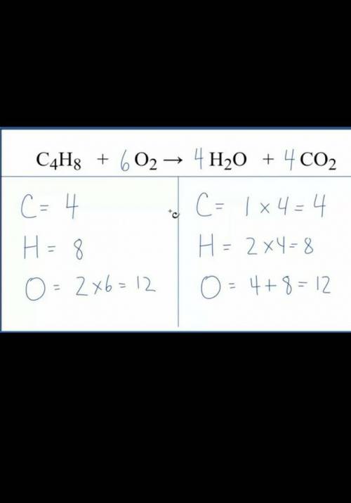 Balance this chemical equation C4H8 + O2 --> CO2 + H2O​