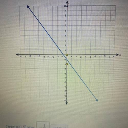 What is the original slope than what could I write to graph a perpendicular line for that original