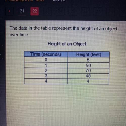 Which model best represents the data?

quadratic, because the height of the object
increases or de
