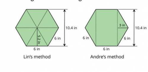 Lin and Andre used different methods to find the area of a regular hexagon with 6-inch sides.

Lin