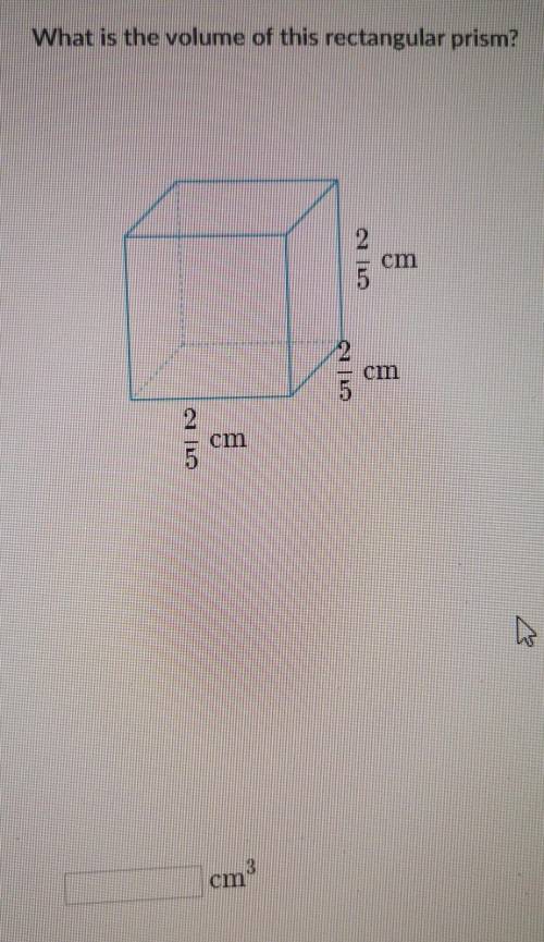 What is the volume of this rectangular prism?2/5cm2/5cm2/5cm___cm3​