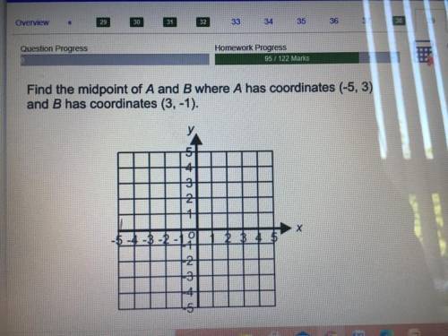 Find the midpoint of a and b where a has coordinates (-5,3) and b has coordinates (3,-1)
