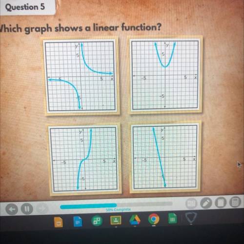 Which graph shows a linear function the first one A second one on top right B the bottom left c and