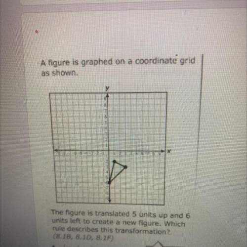 A figure is graphed on a coordinate grid

as shown.
**
The figure is translated 5 units up and 6
u