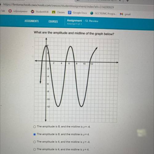 What are the amplitude and midline of the graph below