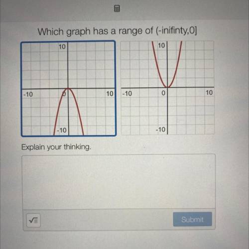 Which graph has a range of (-inifinty,O]
Explain what you think