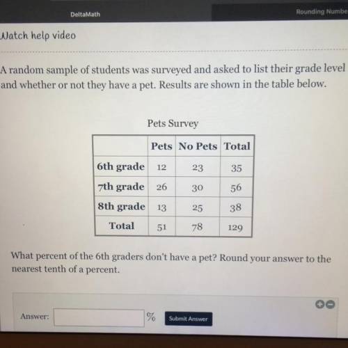 A random sample of students was surveyed and asked to list their grade level

and whether or not t
