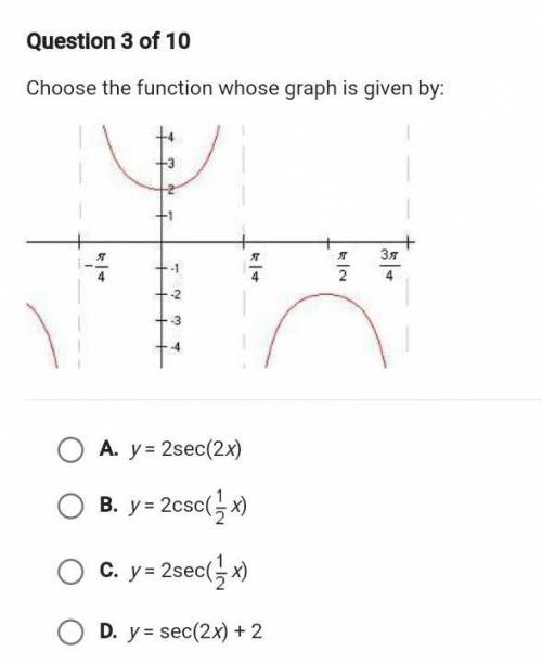 Please help:

Question 3 of 10 Choose the function whose graph is given by: A. y = 2sec(2x) B. y=