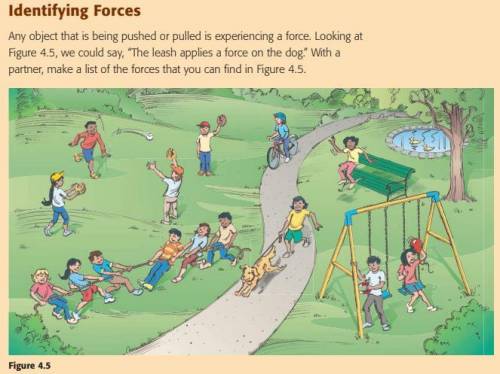 Any object that is being pushed or pulled is experiencing a force. Looking at

Figure 4.5, we coul